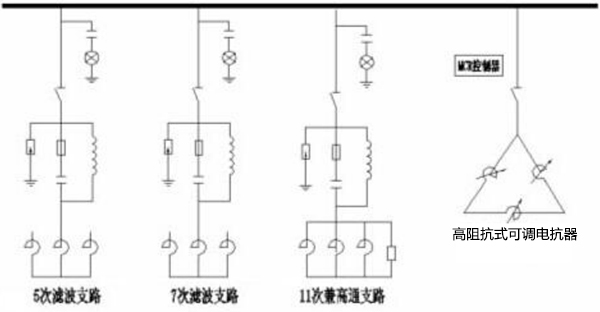 一次系統(tǒng)圖
